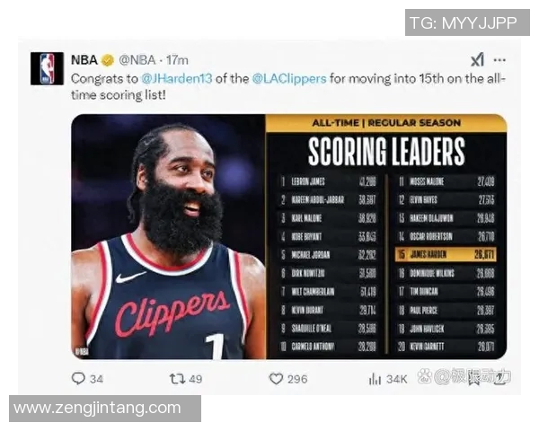 NBA关键战球员高光表现与数据深度解析 NBA关键战球员高光表现与数据深度解析