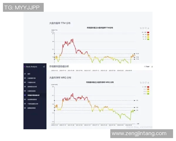 数据模型预测太阳胜率分析结果及其未来走势解读 数据模型预测太阳胜率分析结果及其未来走势解读